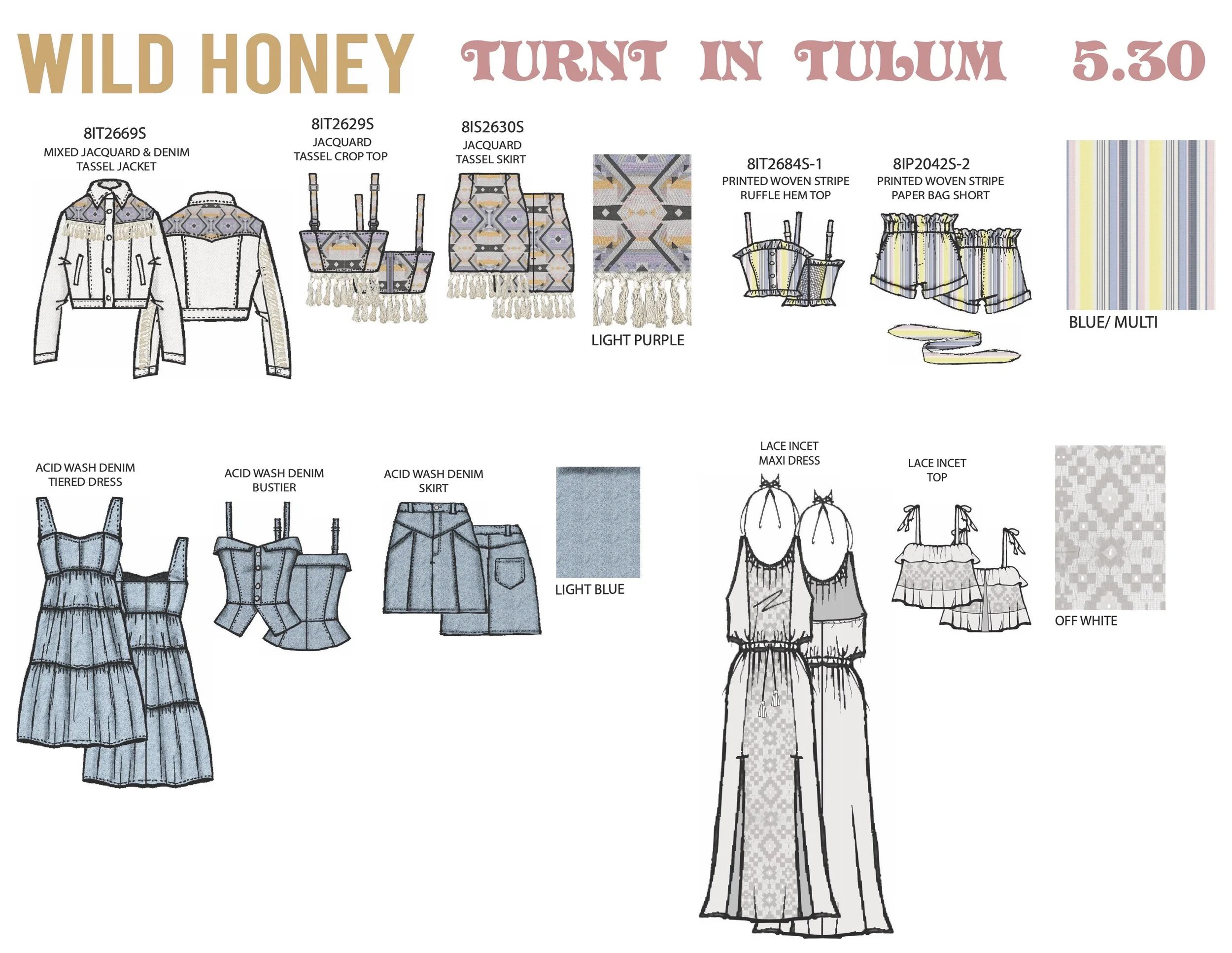 TURNT IN TULUM_4.jpg