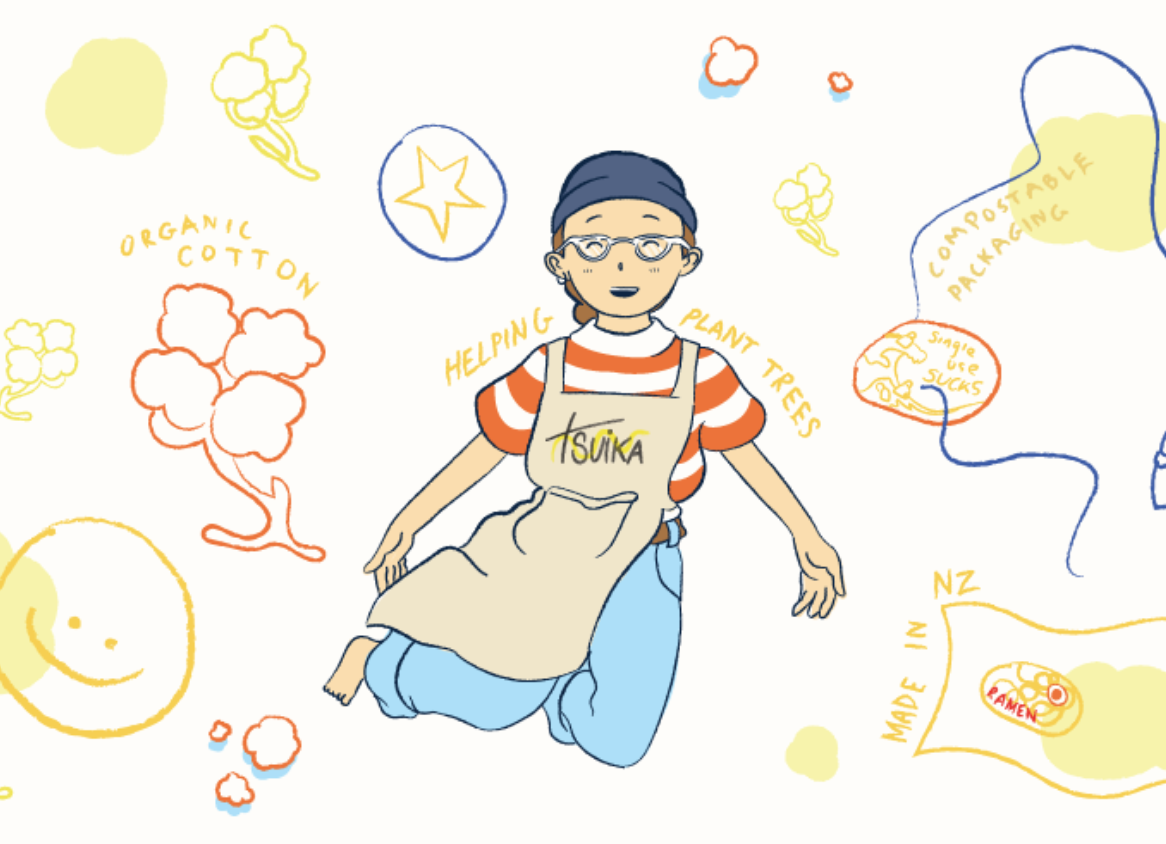 Screen Shot 2019-07-12 at 22.28.25.png