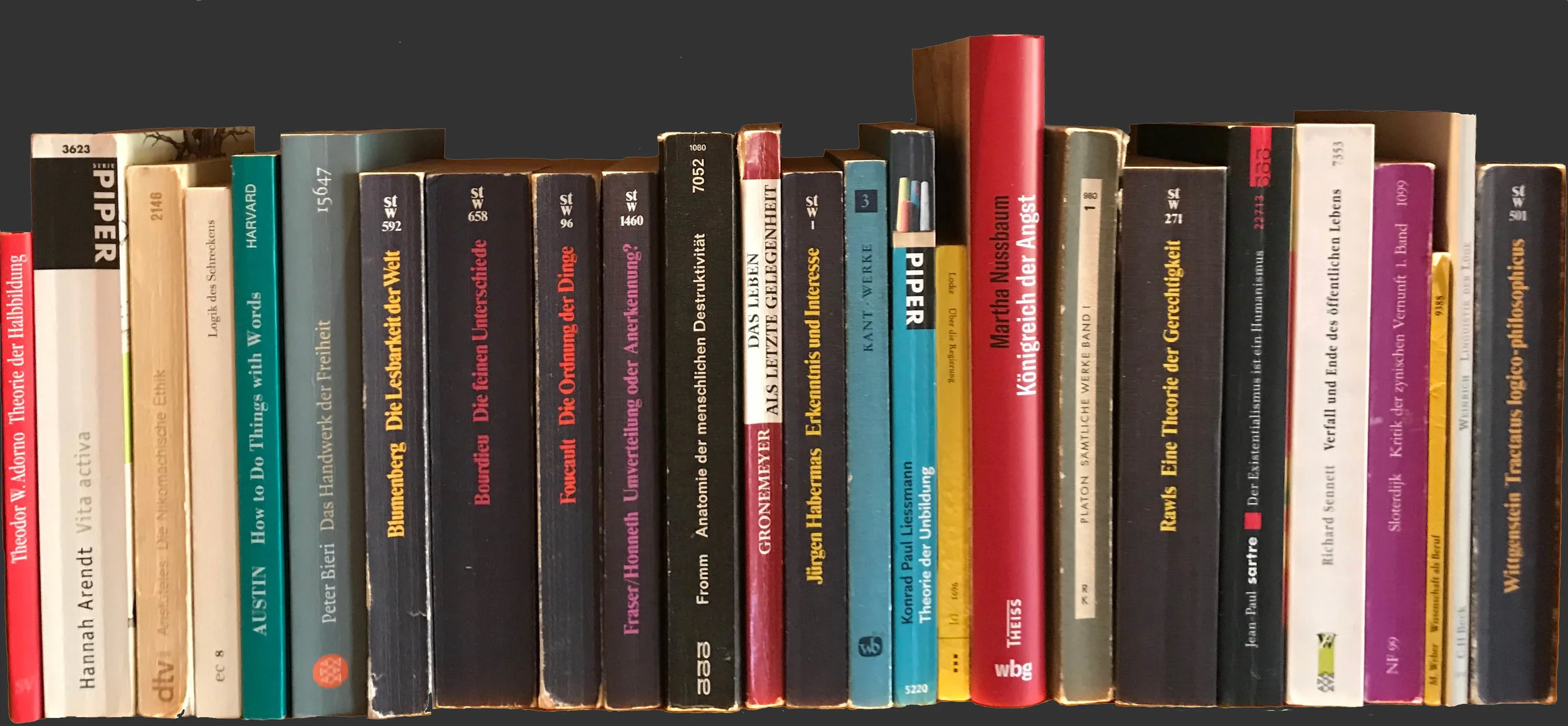 Philosophie