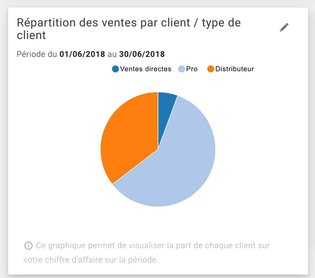 Capture d’écran 2018-06-23 à 10.52.14.png