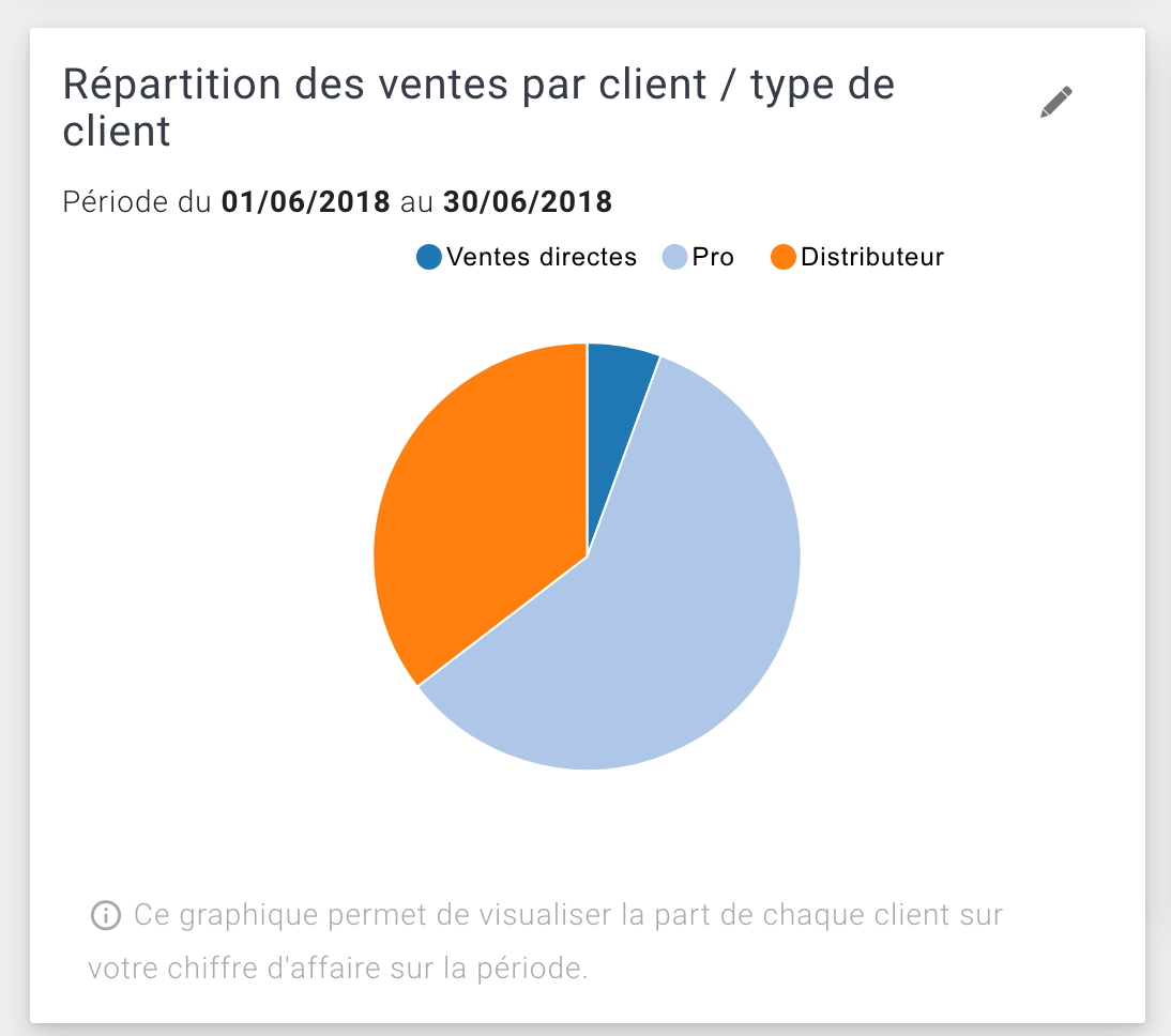 Capture d’écran 2018-06-23 à 10.52.14.png
