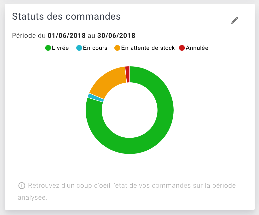 Capture d’écran 2018-06-23 à 10.52.27.png