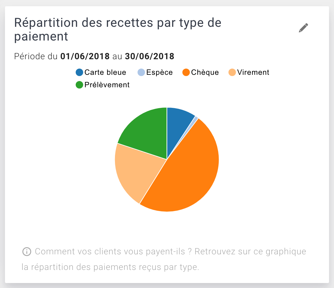 Capture d’écran 2018-06-23 à 10.52.46.png