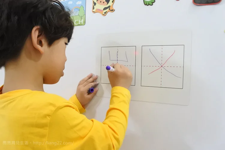【讀寫遊戲】要開始學寫字了嗎? 磁鐵達人國字專用磁鐵白板很好用喔!