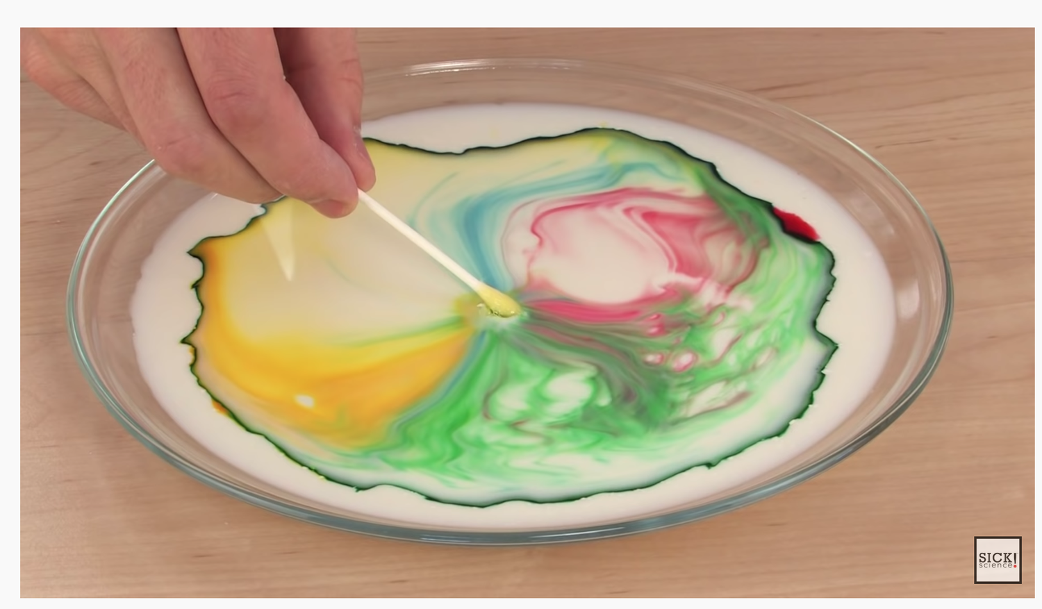 「觀察」是學習的開始!3個讓孩子目不轉睛的科學實驗玩法【2025年版】