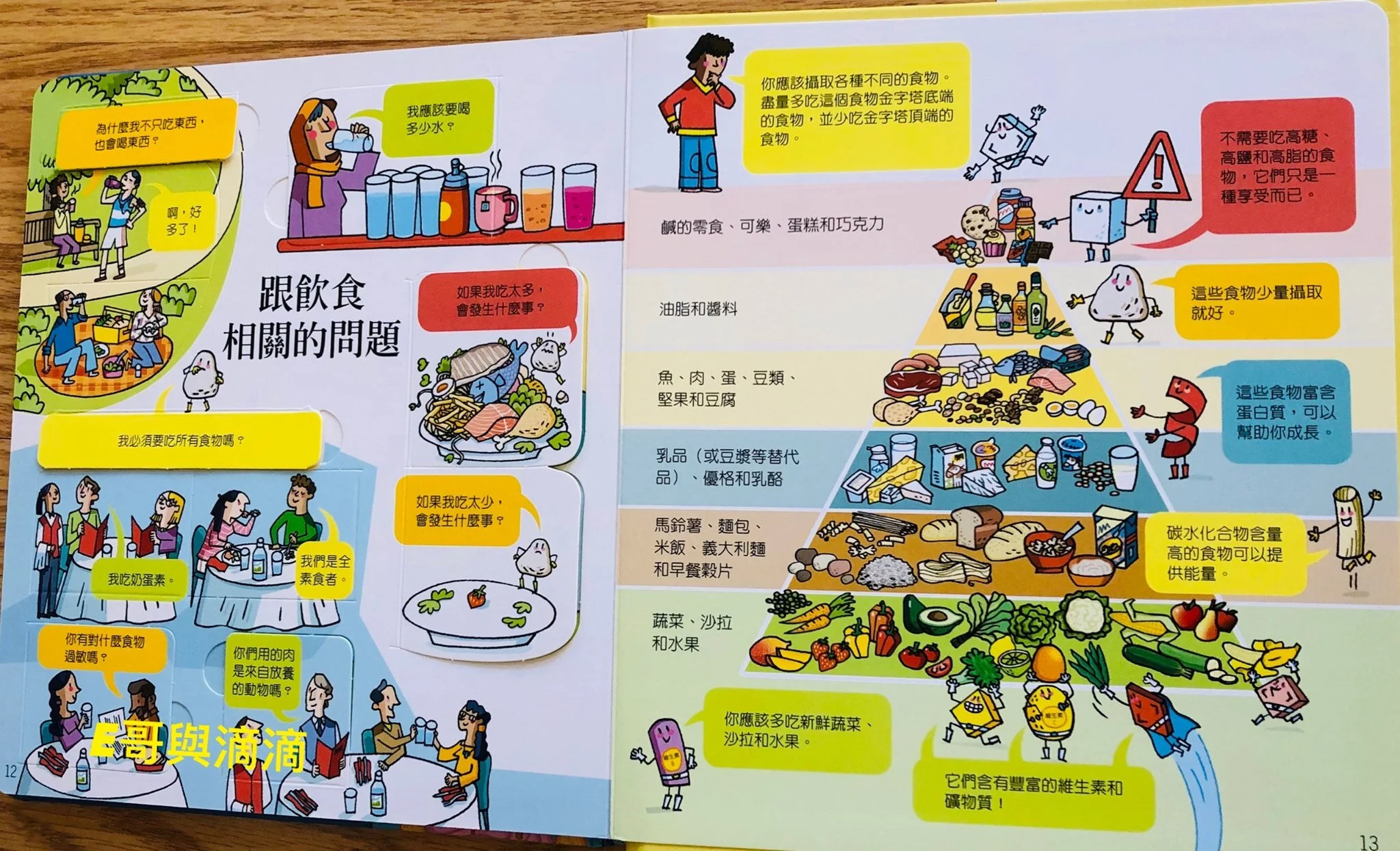食物營養知多少？E哥用剪貼做出食物金字塔