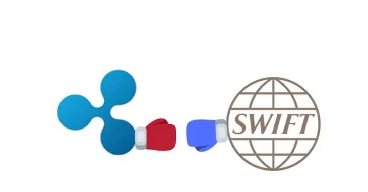 SWIFT Denies Partnership With Ripple
