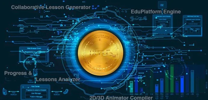 PR: IXE Token Backed by Blockchain Powered Education Platform Little Detective