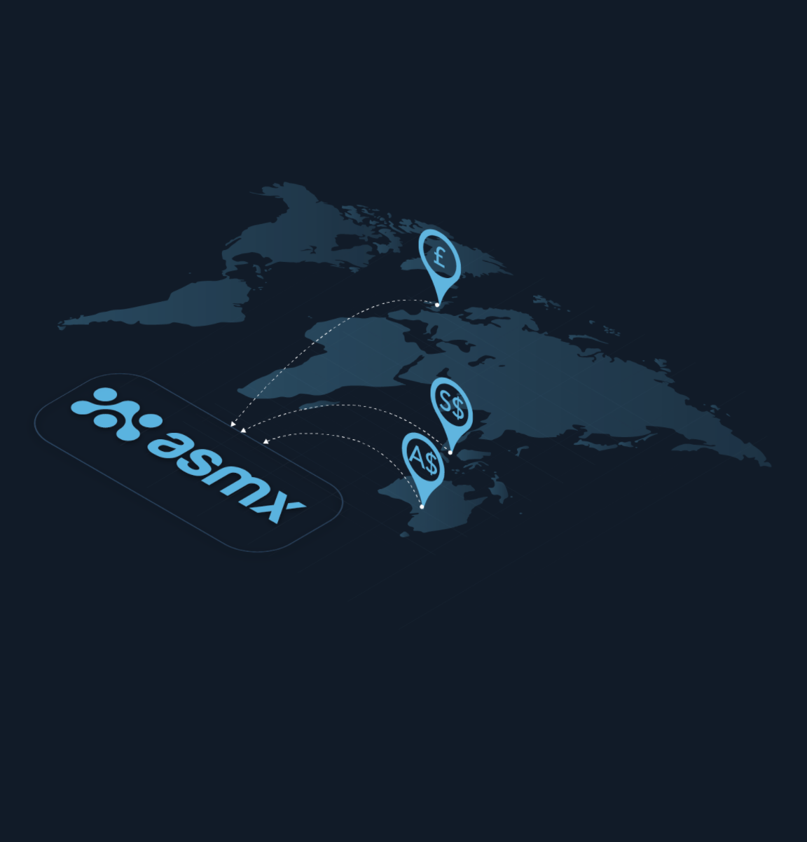 Ablrate rolls out blockchain MVP ASMX.io for secondary market lending community.&nbsp;