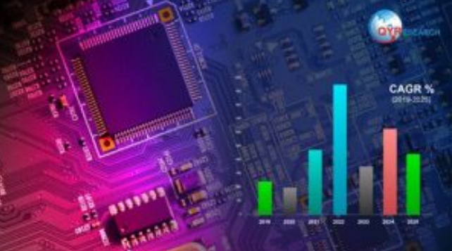 Cryptocurrency Mining Hardware Market Size – Industry Growth Report, 2025|Innosilicon, ASICMiner, Ebang Communication