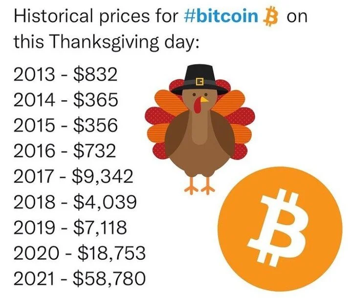 😮 Check this
Source: @btcclicks 

#neweconomies #btc #newbalance