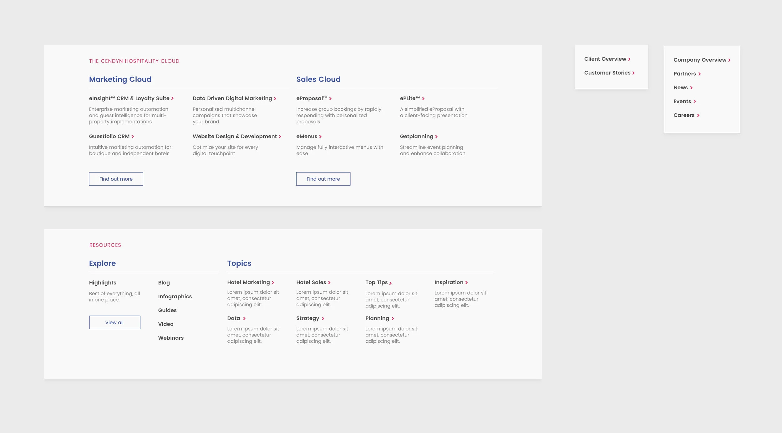 Instruction for the developers regarding how we wanted the sticky menu to look, how the angles in the banners could easily be built, and suggestions for parallax effects: