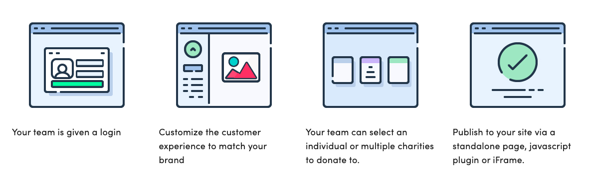 Giving Tuesday Giving Labs