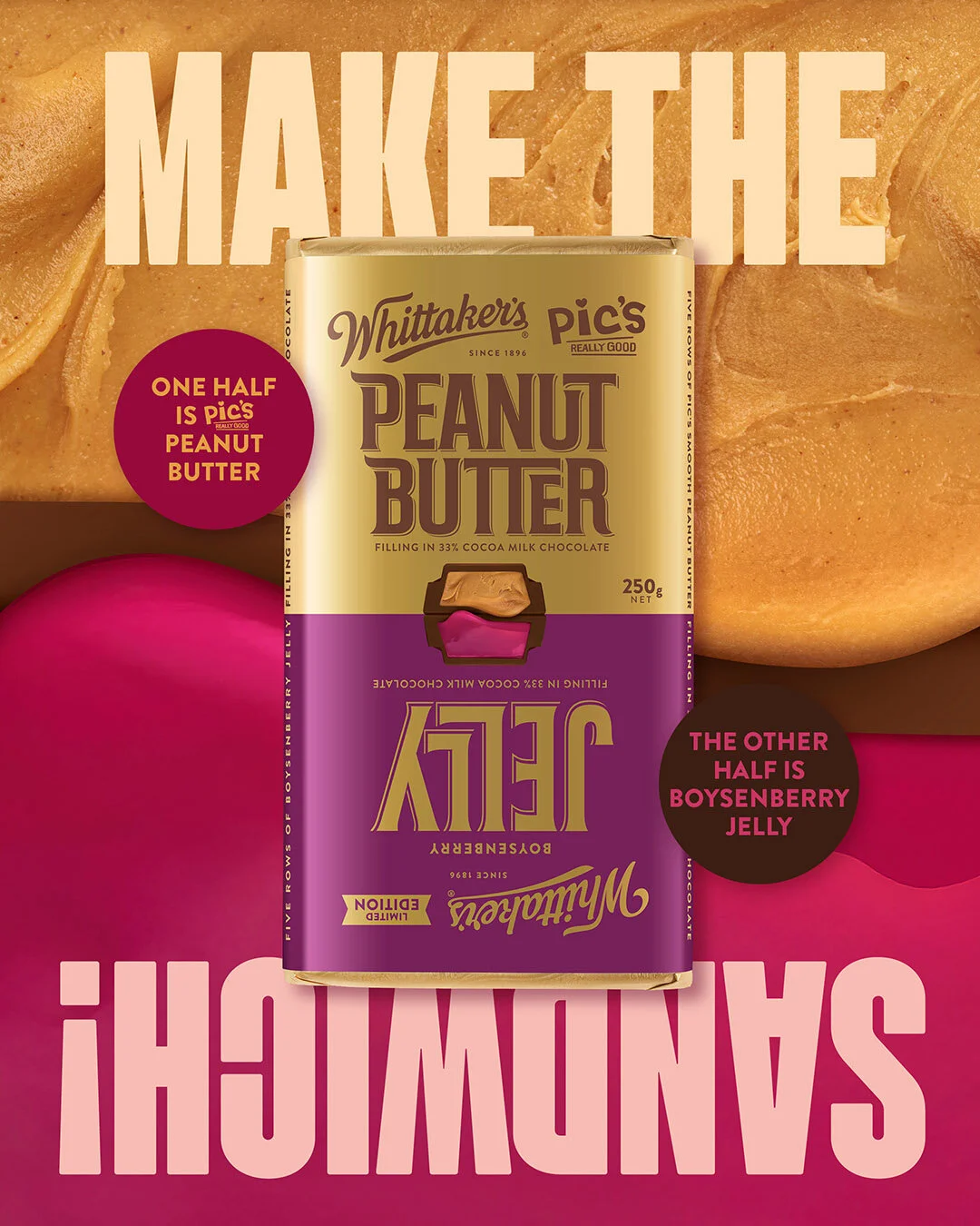 Whittaker’s turns chocolate world upside down with new Peanut Butter &amp; Jelly Block