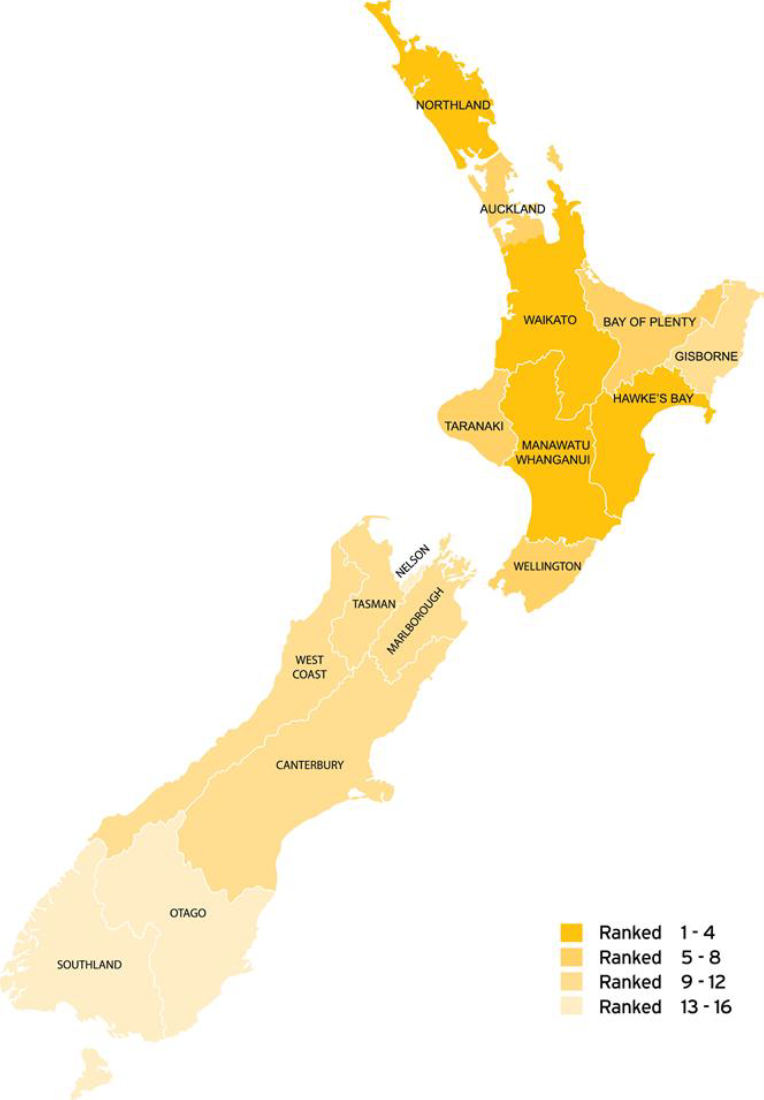 outh Island continues to wane on regions' economic scoreboard