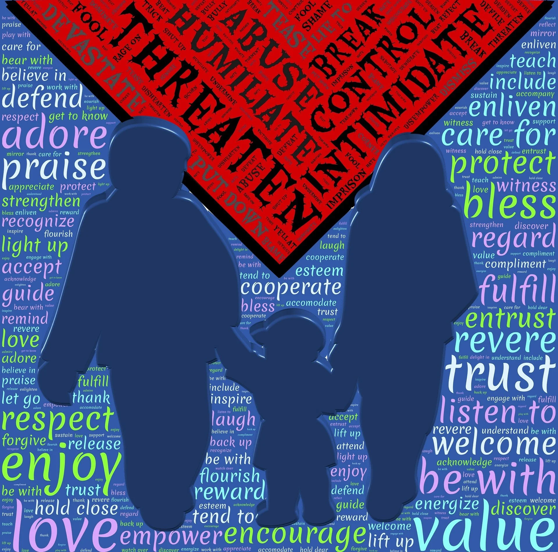 Help at hand for NZ domestic violence victims