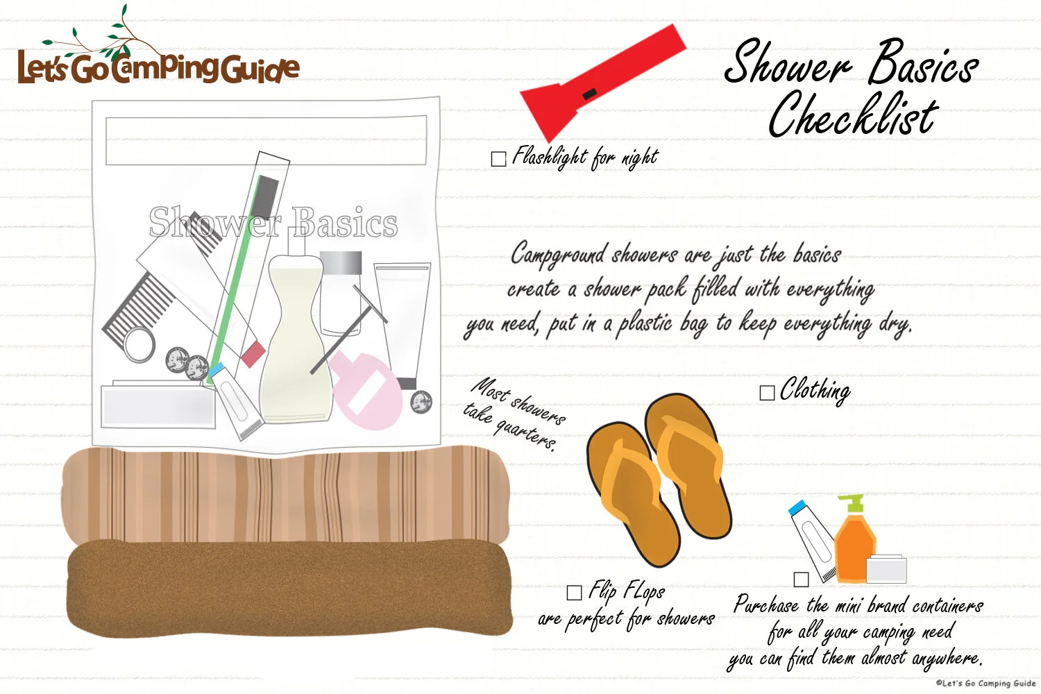 Camping and the campground showers — Let's Go Camping Guide
