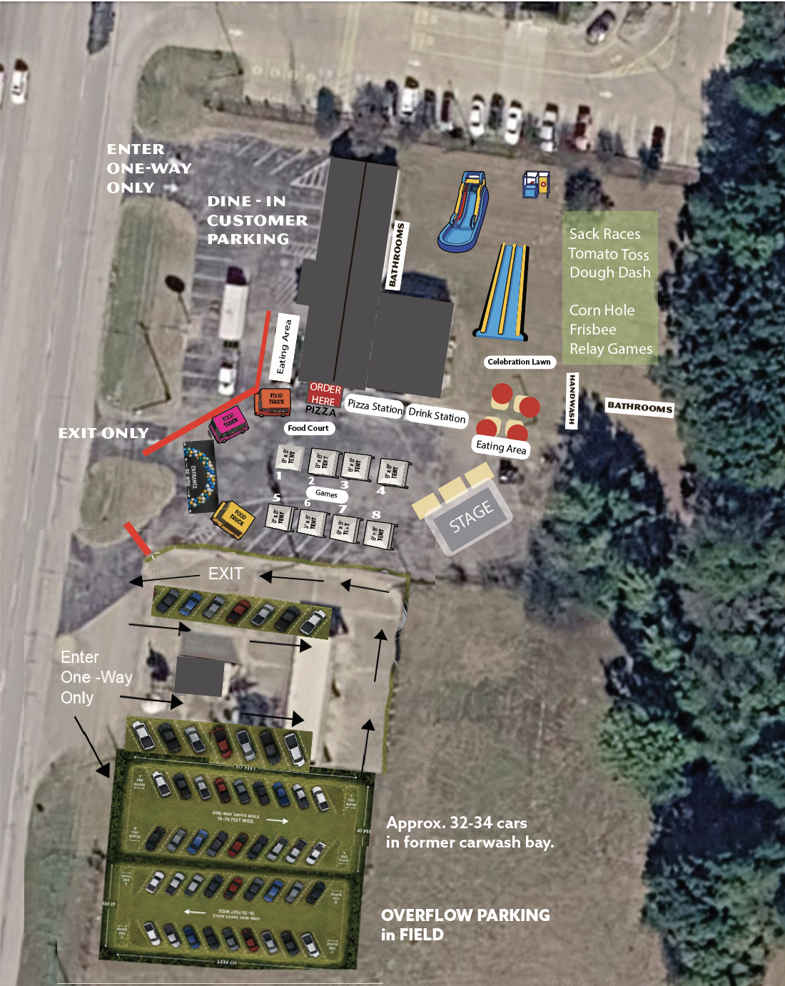 Proposed sitemap - not final.