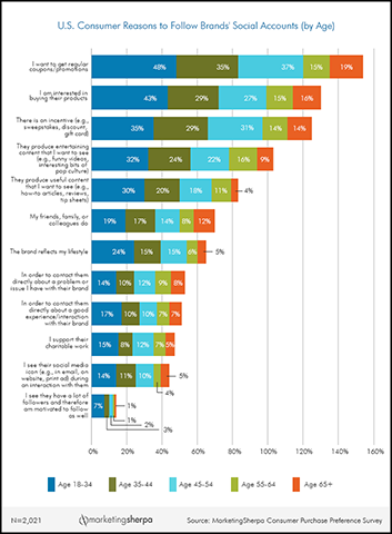 chartofweek-11-24-15-lp.png