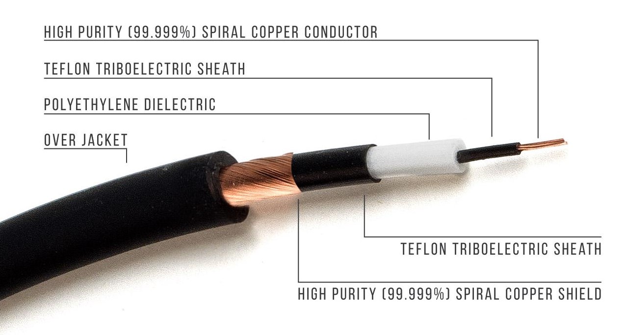 Cable Cross Section.jpg