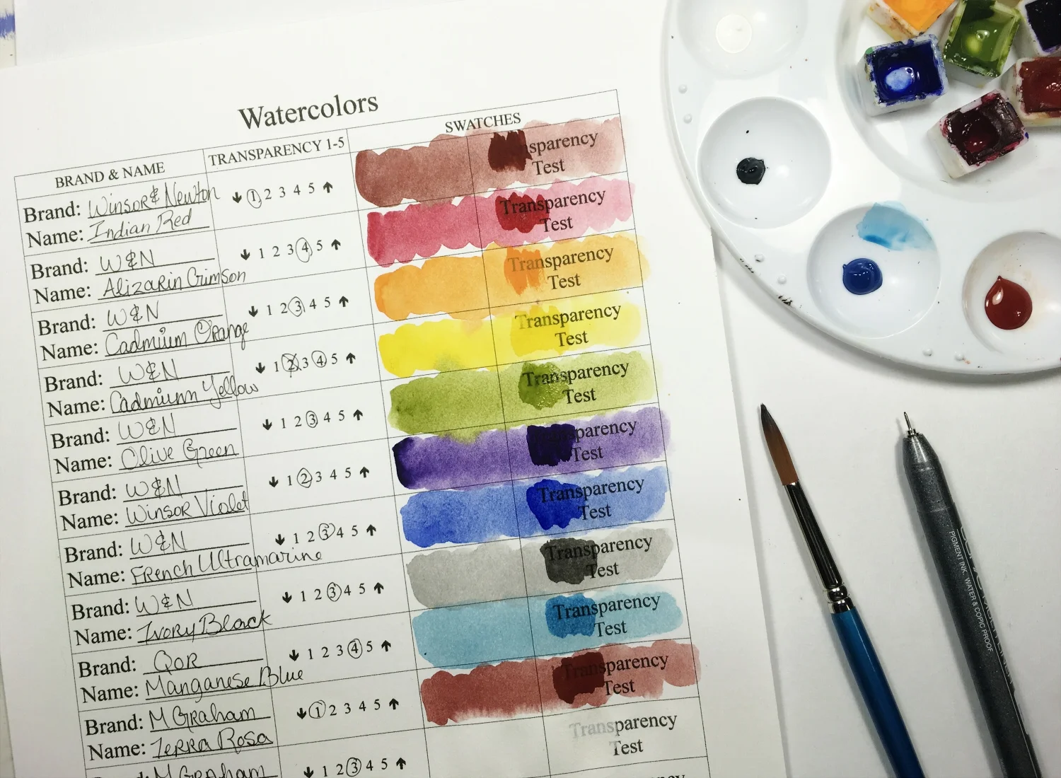 tubed-watercolors-copyright-emk-wright-2017-www-madebyemk-71.jpg