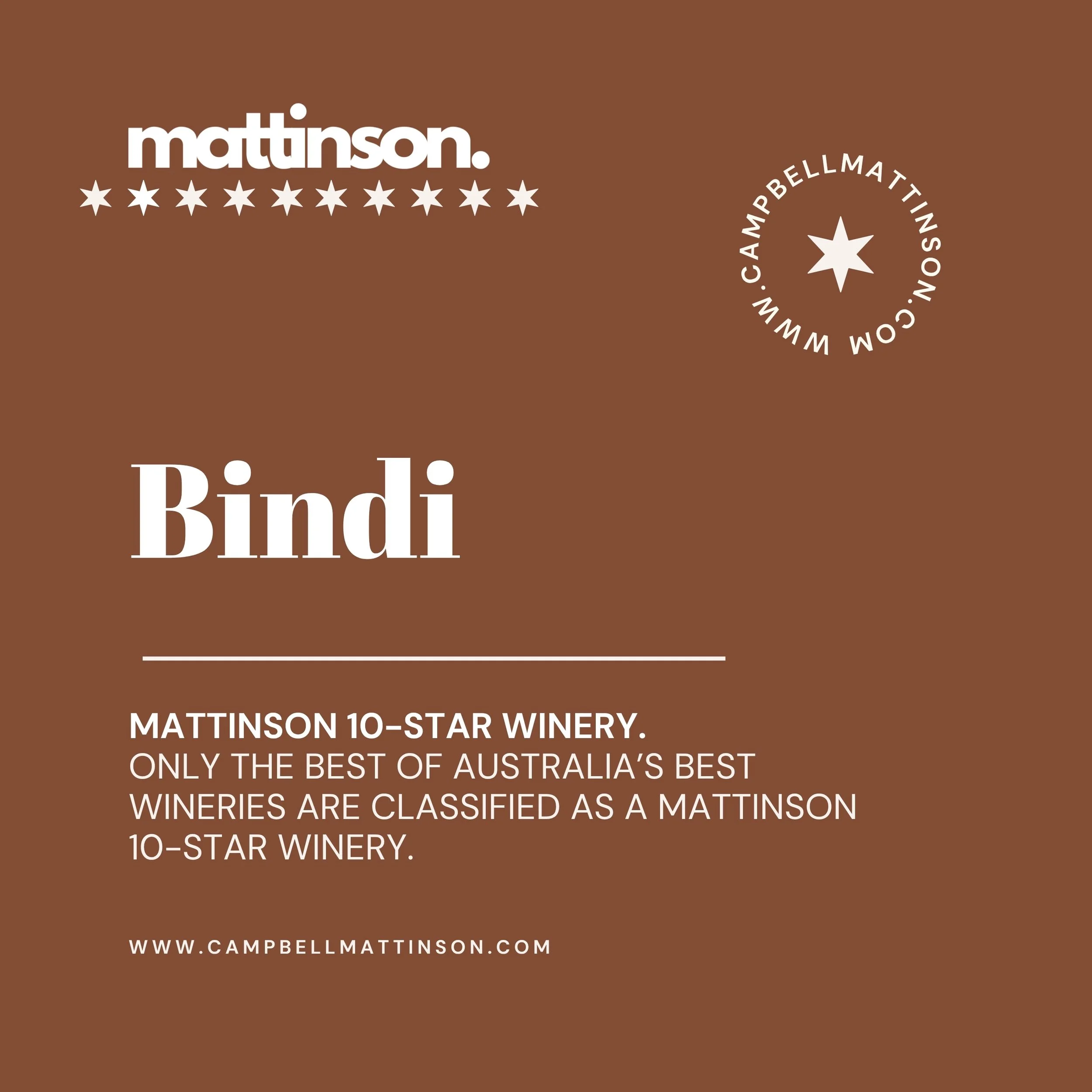 Bindi