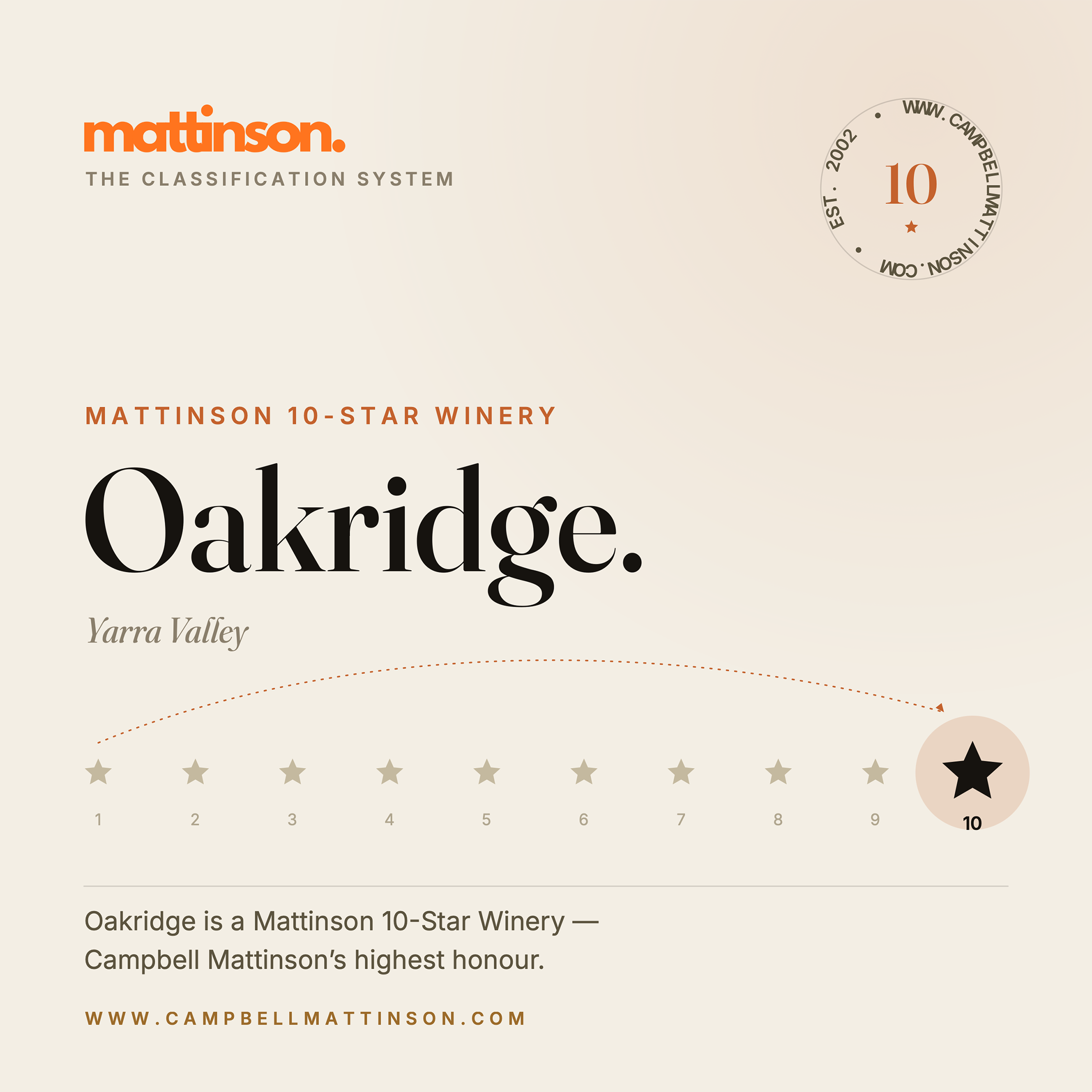 Oakridge