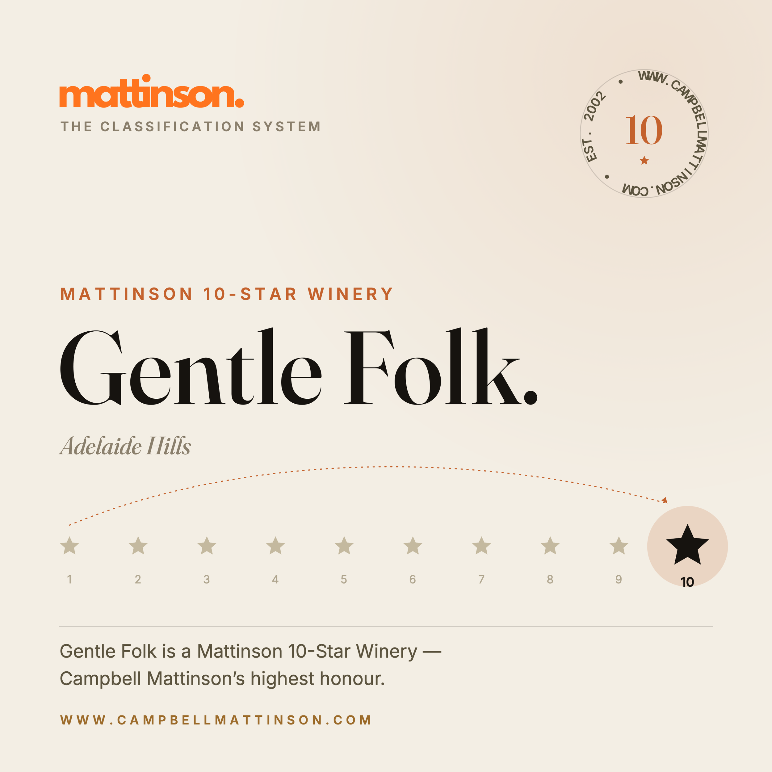 Gentle Folk