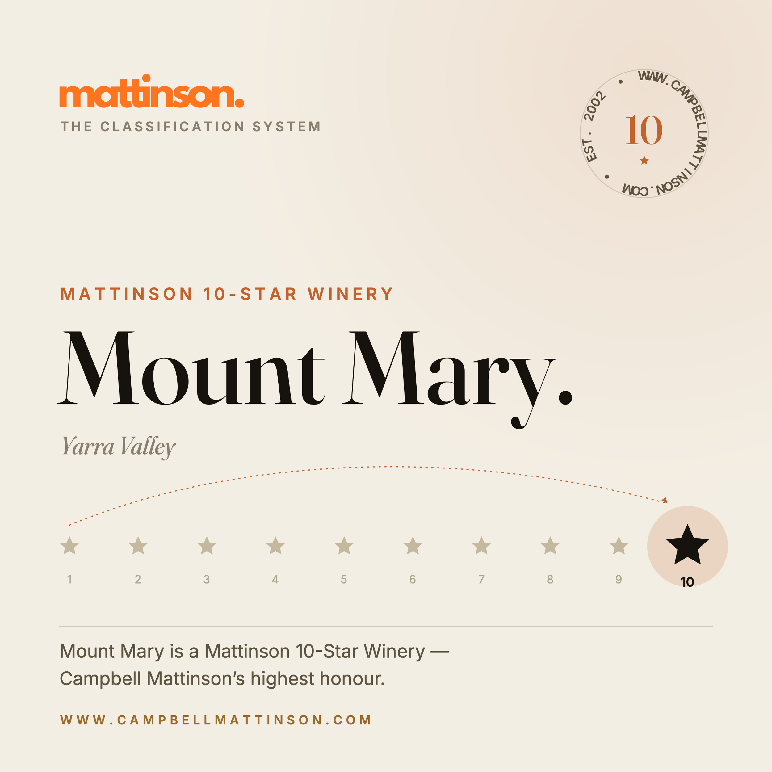 Mount Mary