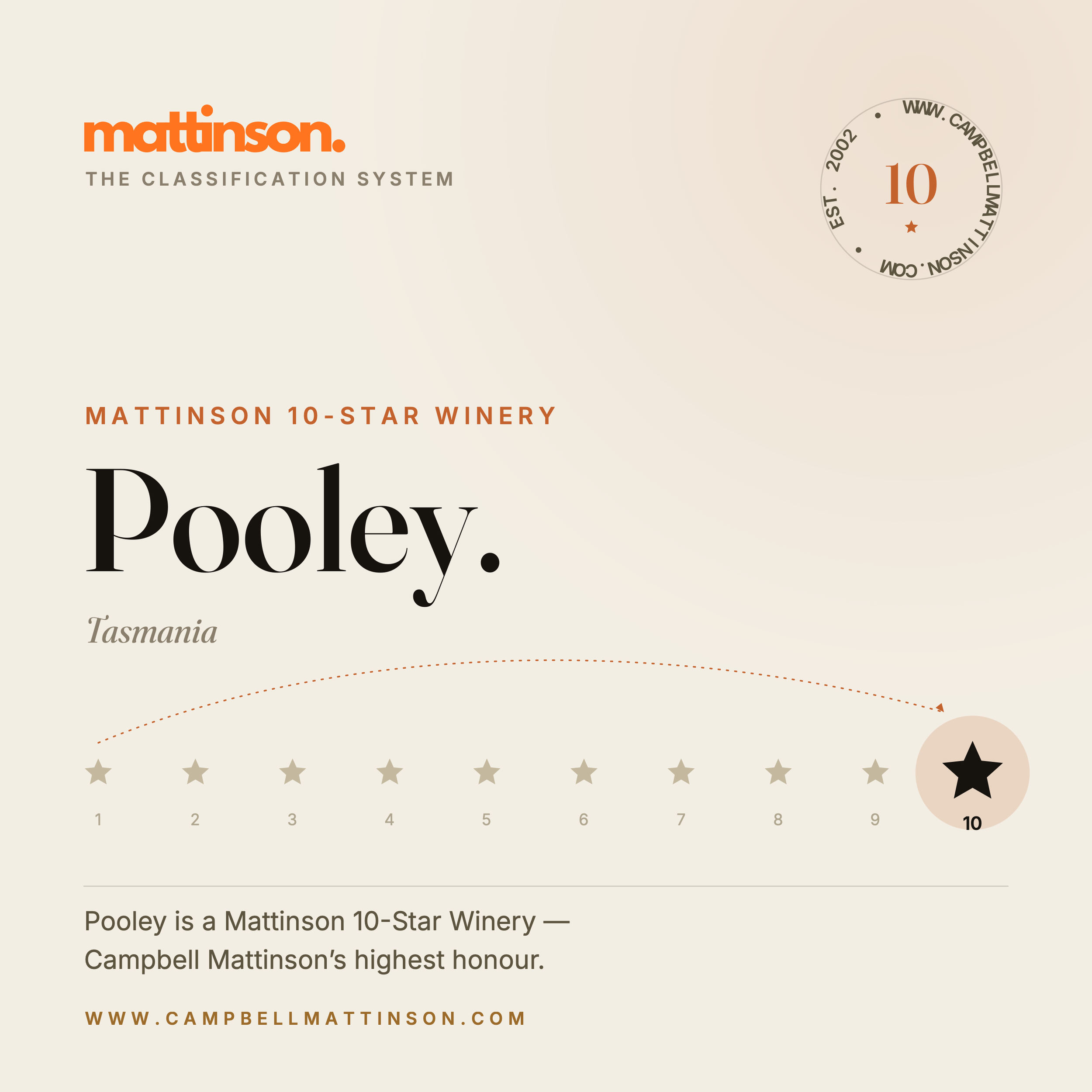Pooley