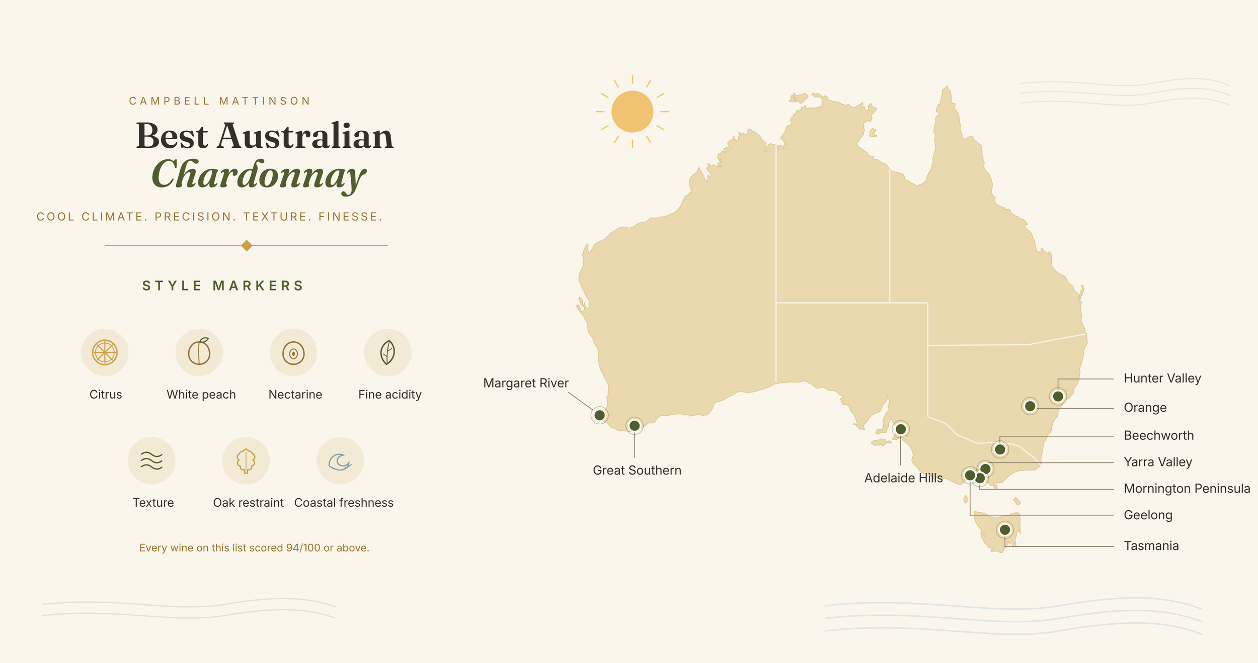 Map of Australia, with Australia's Best Chardonnay regions highlighted.