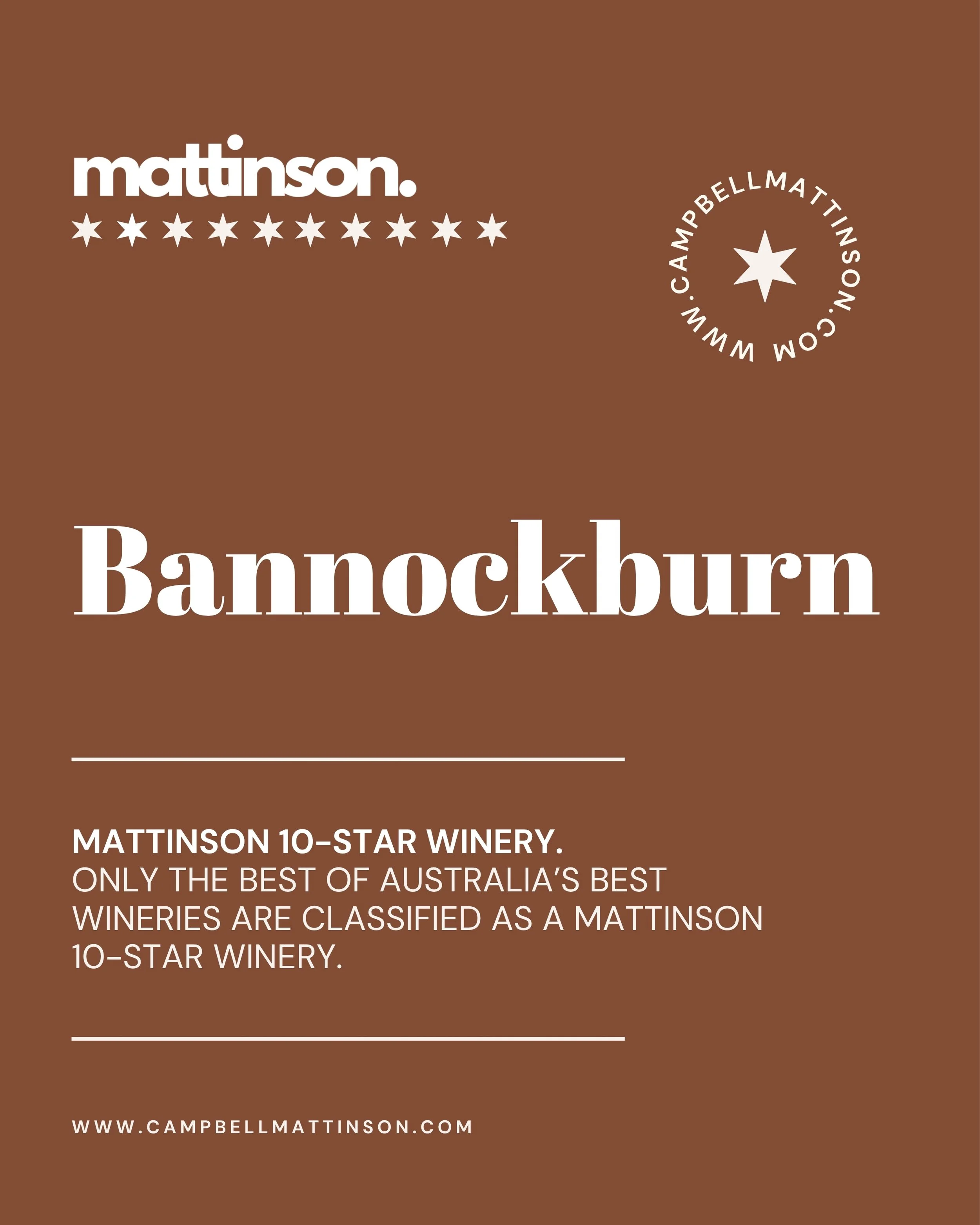 Bannockburn winery's Australia's Best Wineries poster.