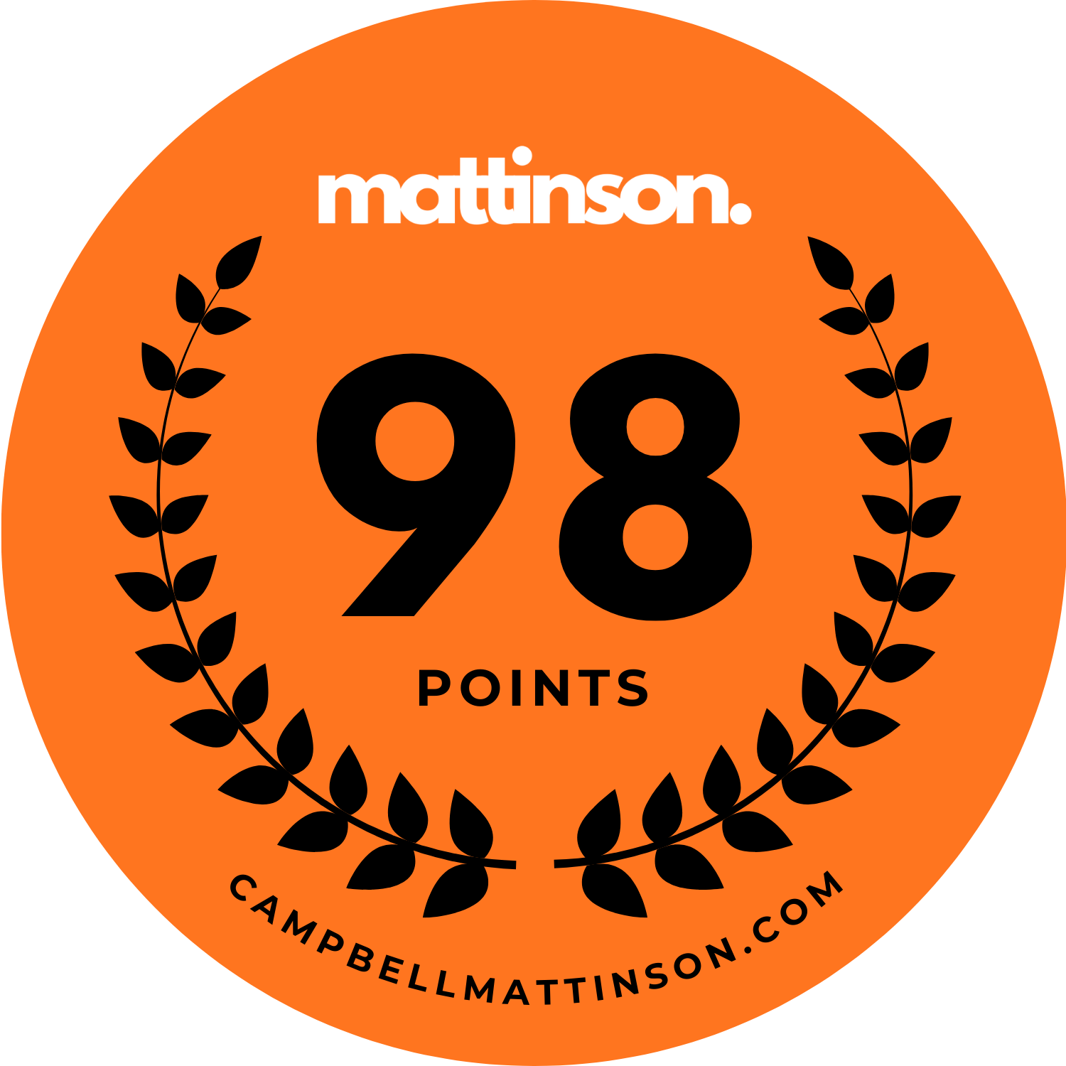 Mattinson Roundel 98 Points.png