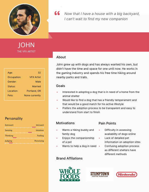 pet adoption sites online