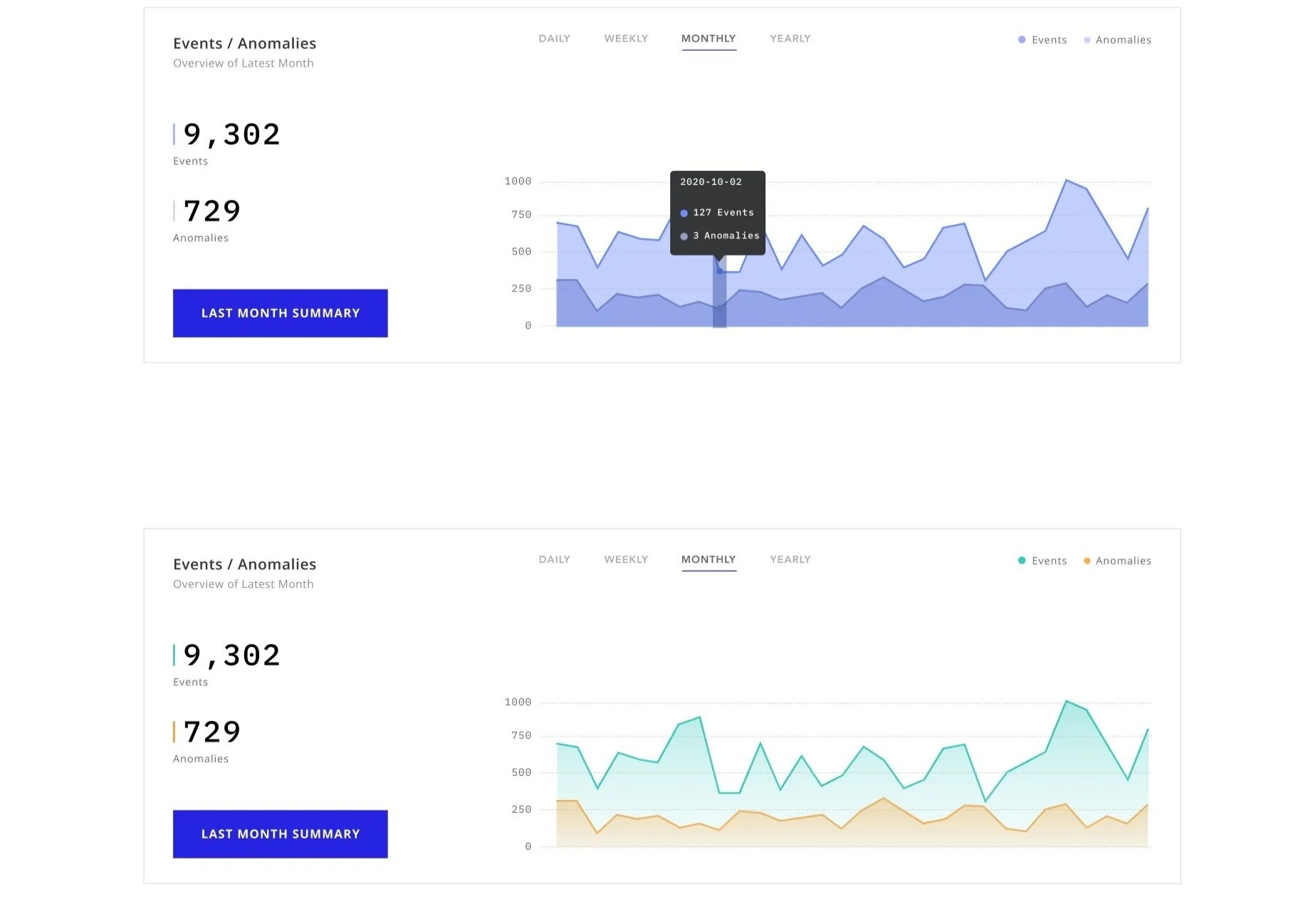 Timed Series v1.0.png