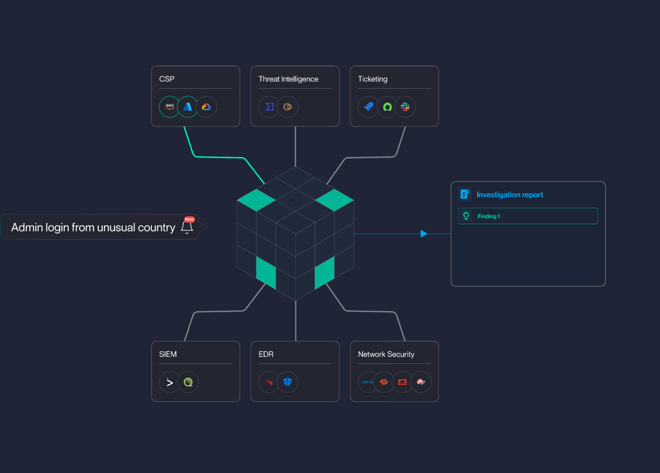 Screenshot 2024-04-09 083627.png