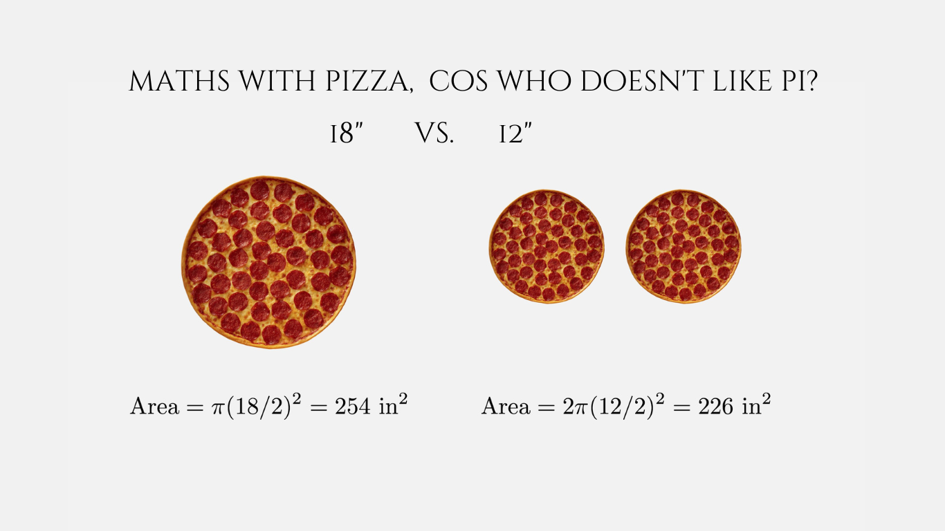Catering — Slice Shop Pizza