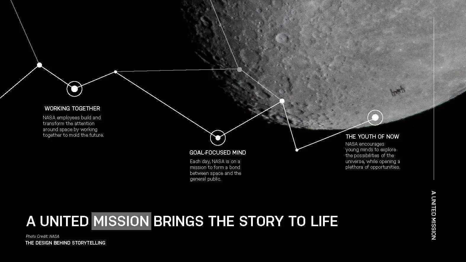 NASA - Interview - Test - Images_Page_5.jpg