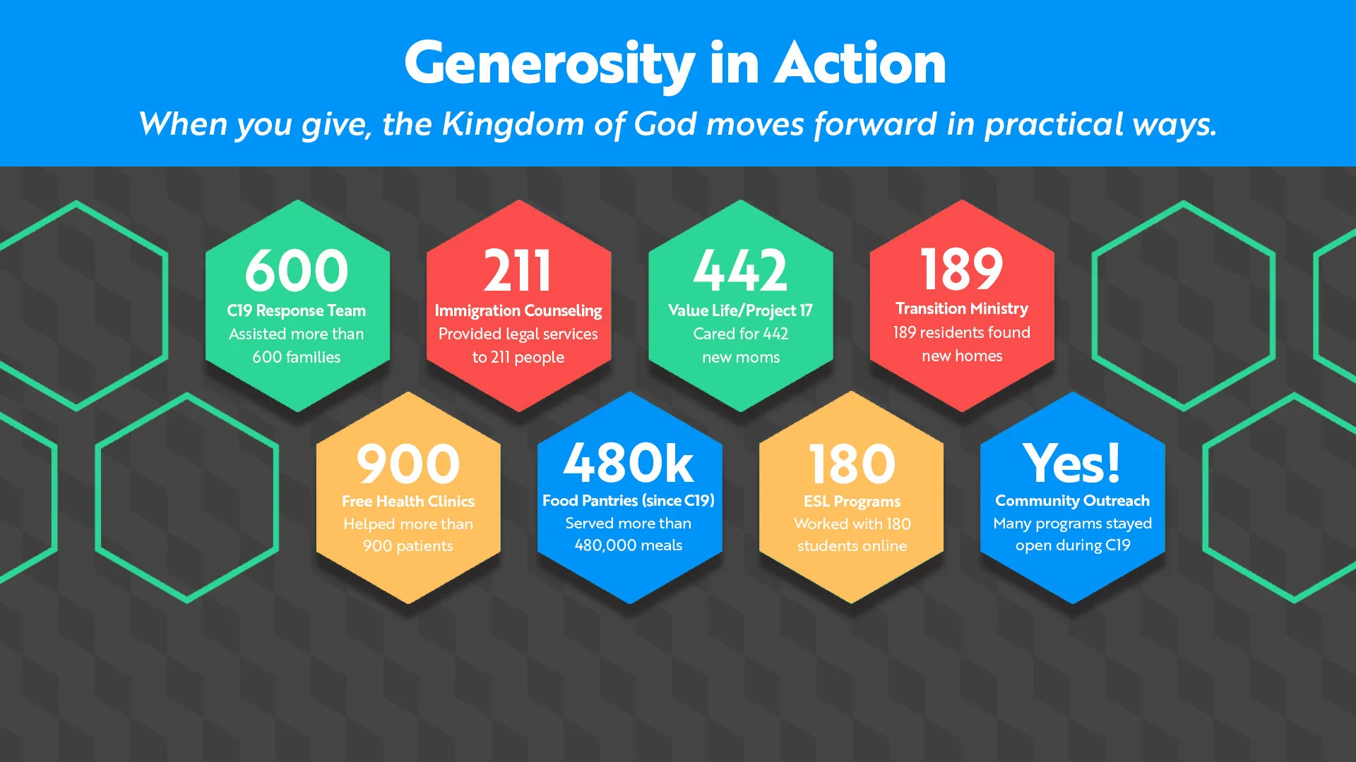 Westerville — Vineyard Columbus