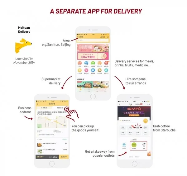 Meituan What You Should Know About That Other Superapp In China Chinabriefs Io