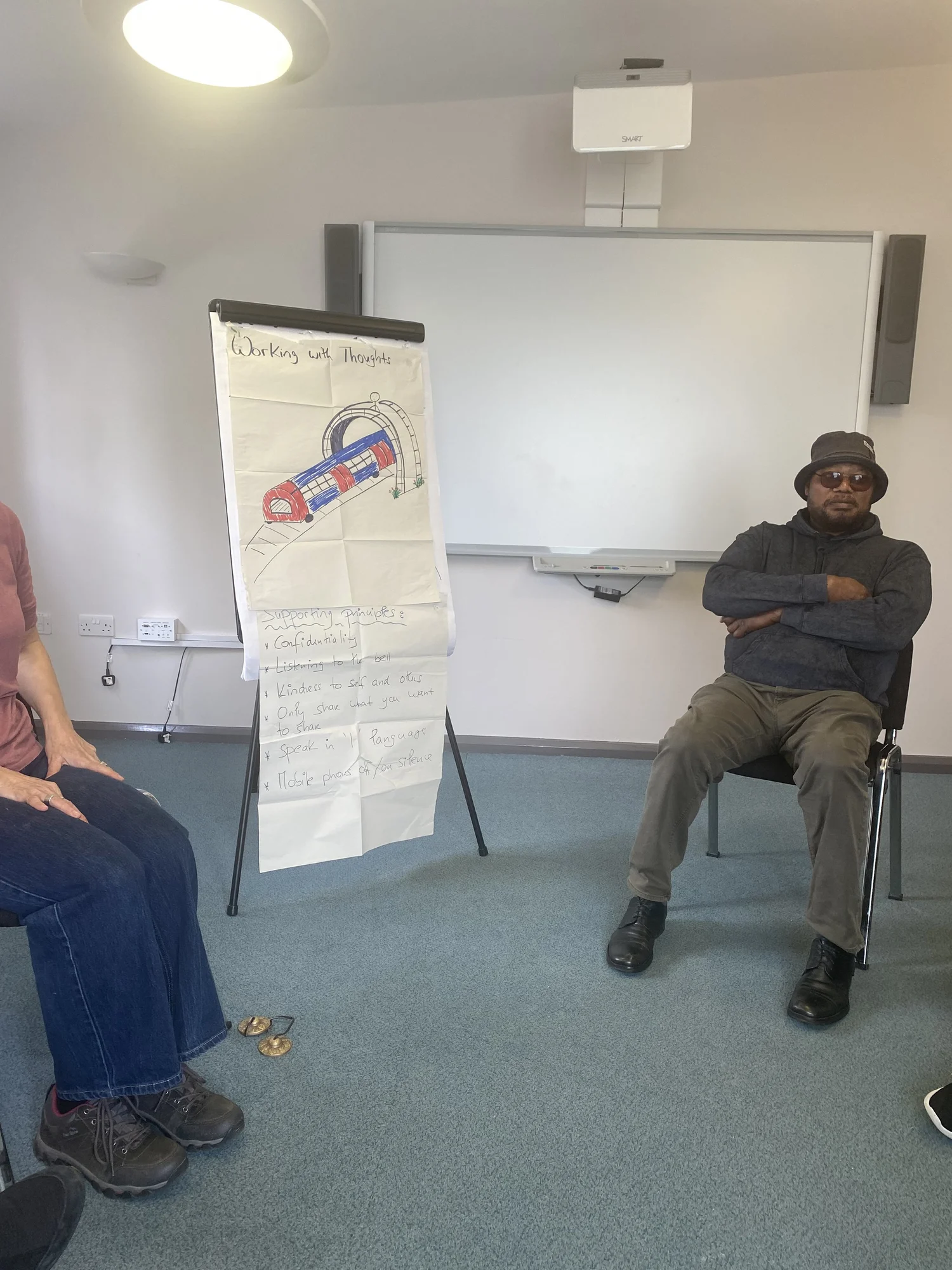 Over 60s wellbeing programme in Tower Hamlets — Globe Community Project