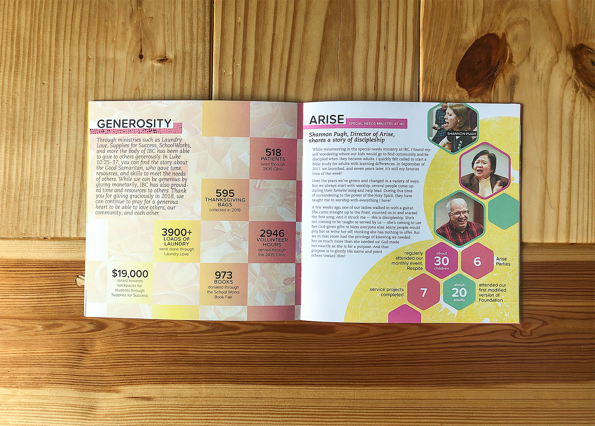 Annual-Report-2019_0005_IMG_1745.HEIC.png