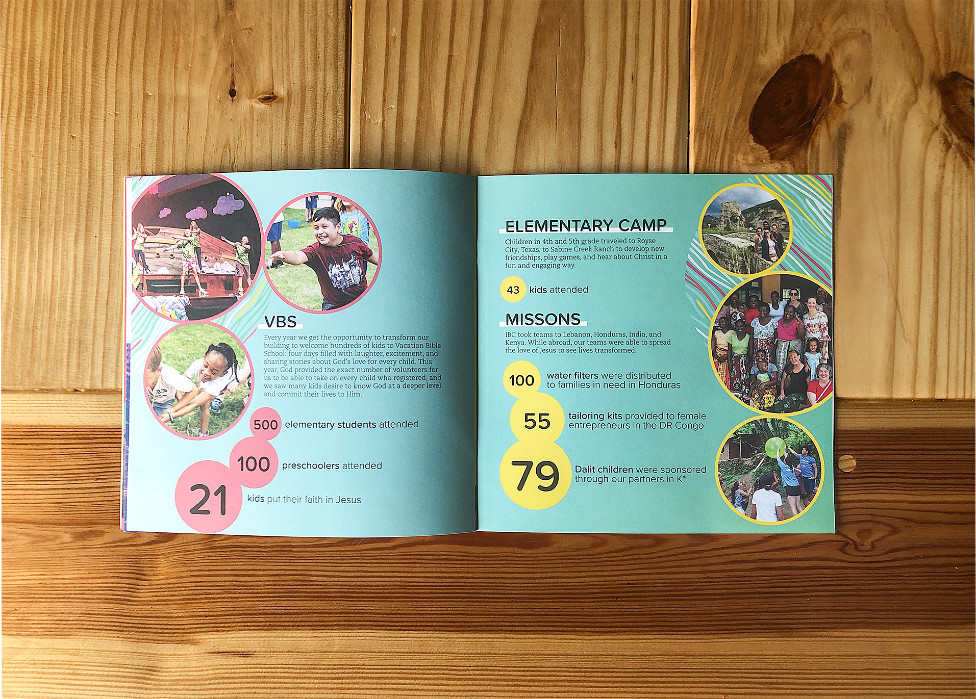Annual-Report-2019_0008_IMG_1748.HEIC.png