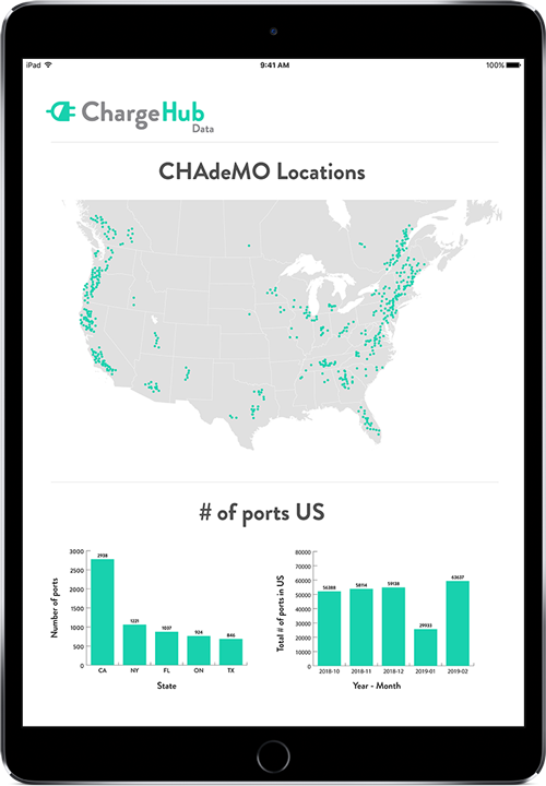 iPadPro-ChargeHubData.png