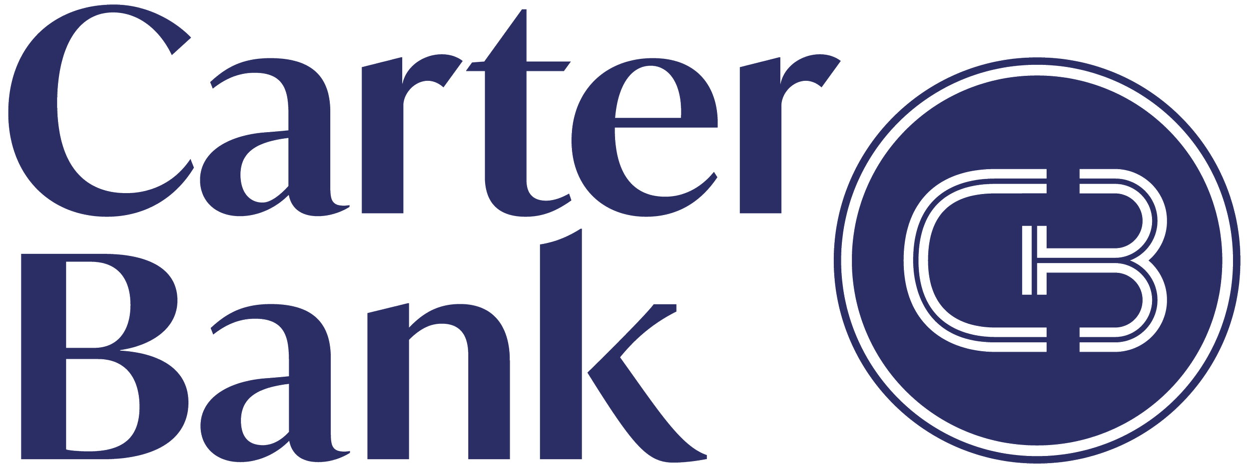 Carter Bank
