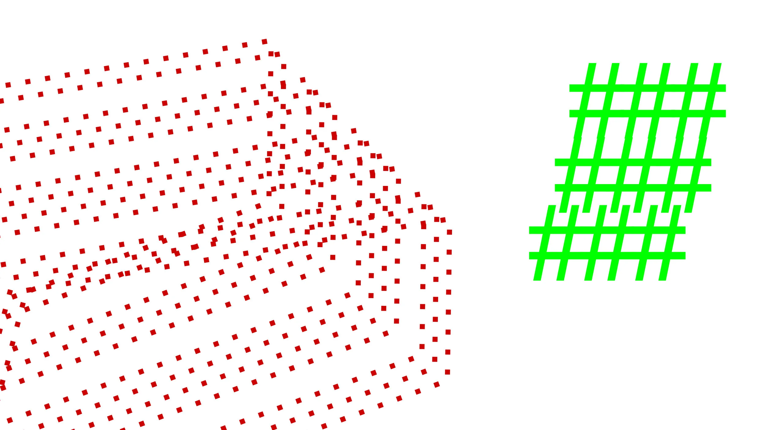 The Hashtag Plot