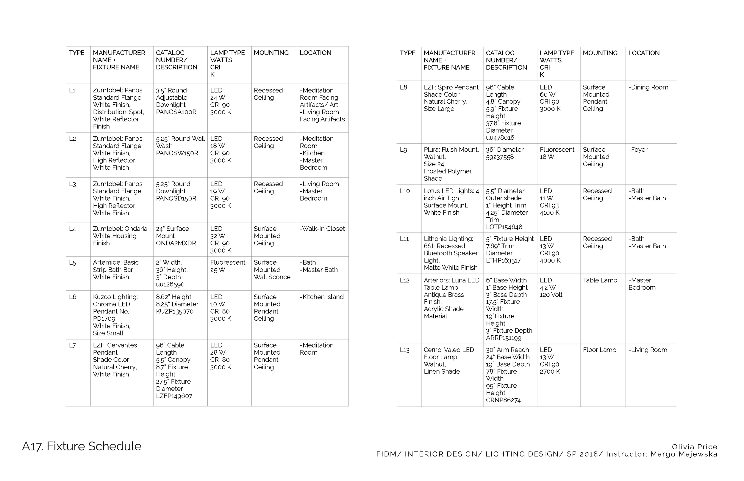 LIGHTING DESIGN FINAL pdf_Page_18.png