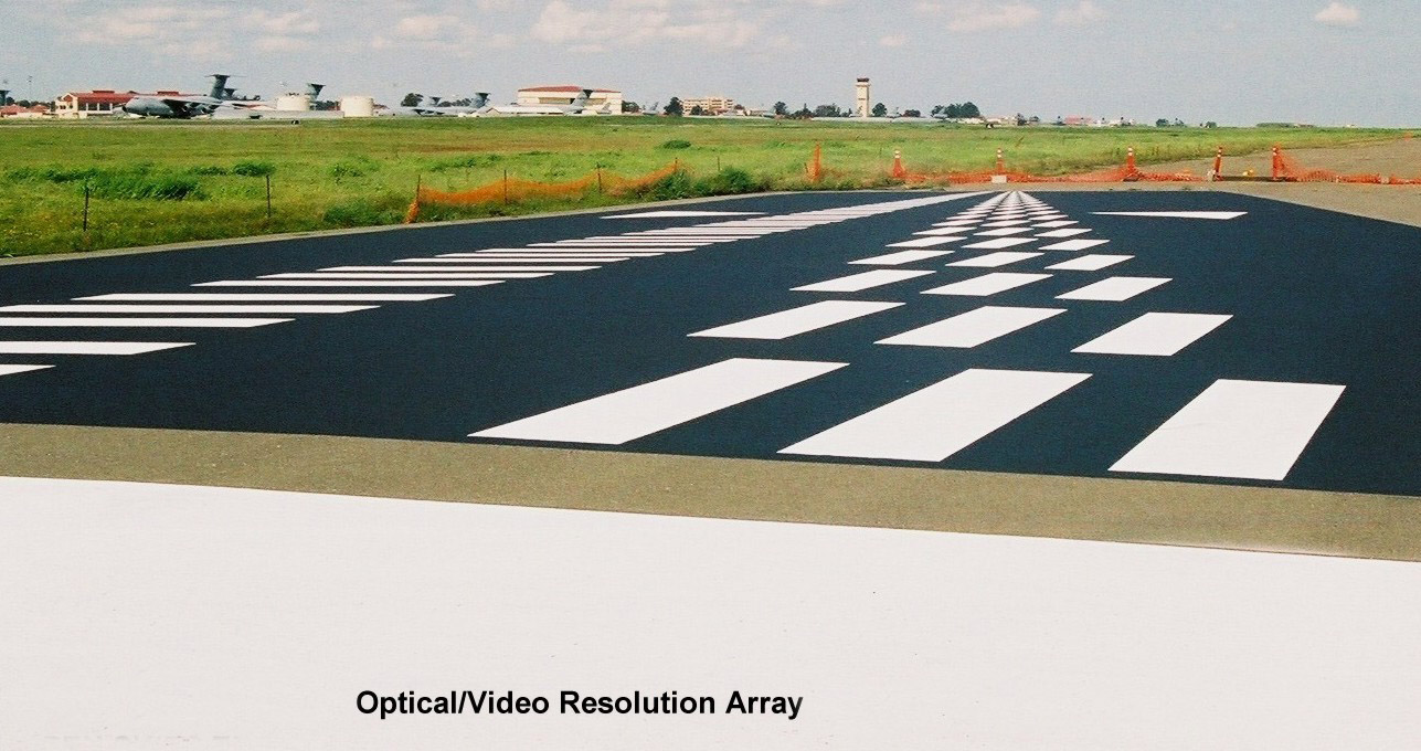 Optical.Video Resolution Array.jpg