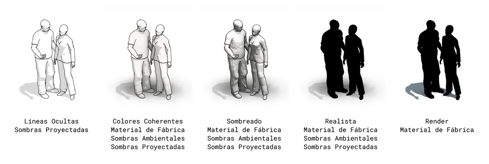 Estilos Visuales Opción A_v1.png