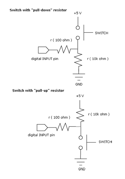 Pullup vs. Pulldown Resistor